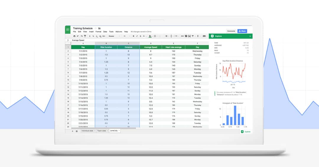 De nieuwe features van Google Spreadsheets